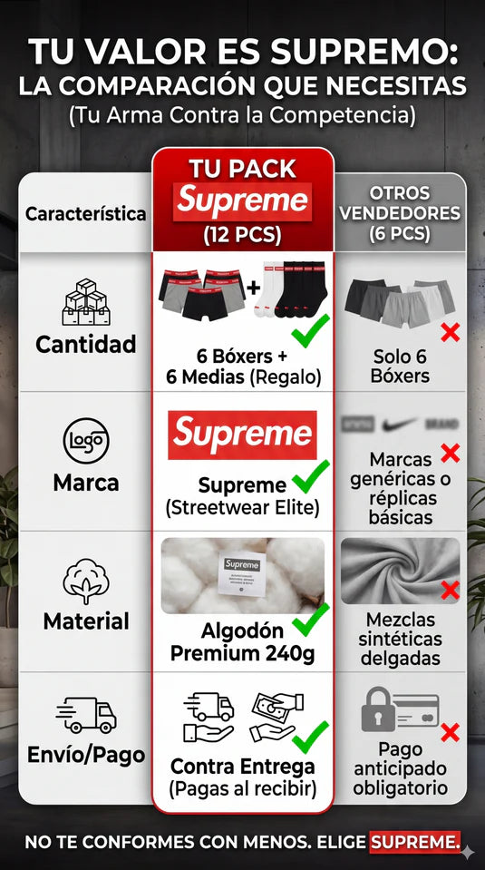 Antes y después Pack Supreme