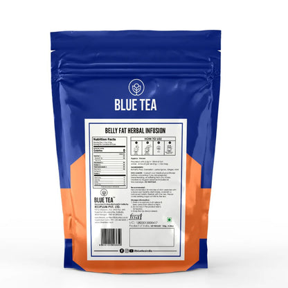 BLUETEA - TRATAMIENTO TÉ ADELGAZANTE - PAGUE 1 LLEVE 2