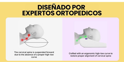 Foam3D - ALMOHADA SERVICAL PARA ALIVIAR DOLOR DE CUELLO, ESPALDA Y HOMBROS