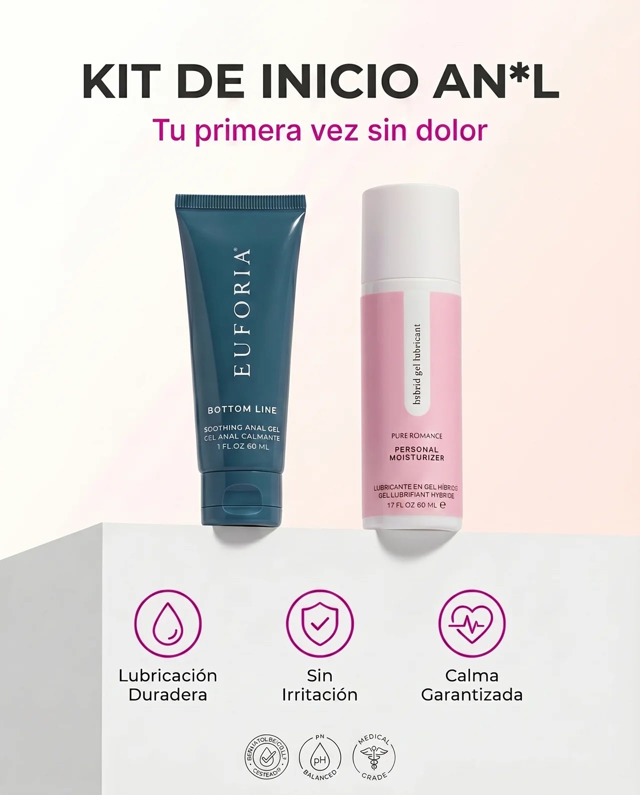 Kit de Inicio An*l